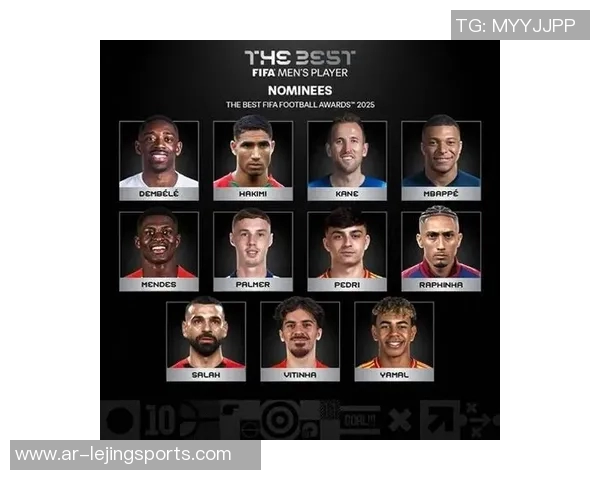 2025年现役世界十大足球巨星排名及其球场表现分析